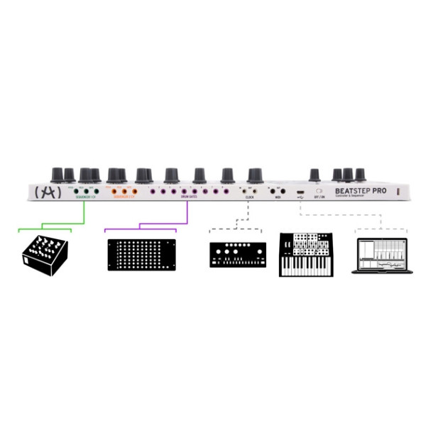 CONTROLLER ARTURIA BEATSTEP PRO