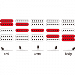 ΚΙΘΑΡΑ ΗΛΕΚΤΡΙΚΗ IBANEZ GRX-70QA-TBB