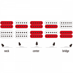 ΚΙΘΑΡΑ ΗΛΕΚΤΡΙΚΗ IBANEZ GRG-121DX-BKF