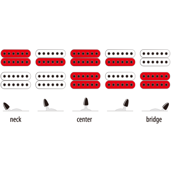 ΚΙΘΑΡΑ ΗΛΕΚΤΡΙΚΗ IBANEZ GRG-121DX-BKF