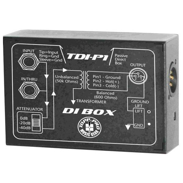 ΕΠΕΞΕΡΓΑΣΤΗΣ TDIP-1 PASSIVE DI BOX